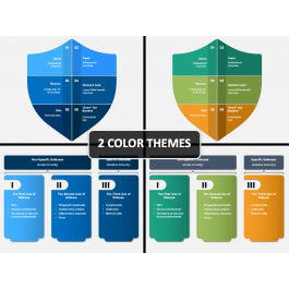 First Line of Defense PowerPoint and Google Slides Template - PPT Slides