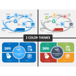 Fleet Management PowerPoint and Google Slides Template - PPT Slides