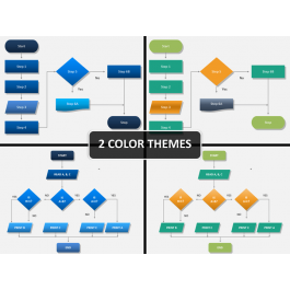 Flow Chart PowerPoint and Google Slides Template - PPT Slides