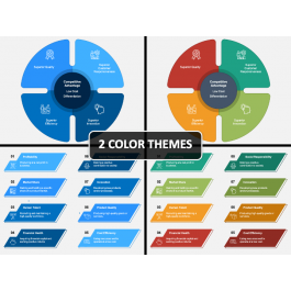 Functional Level Strategies PowerPoint and Google Slides Template - PPT ...
