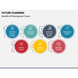 Future Planning PowerPoint and Google Slides Template PPT Slides