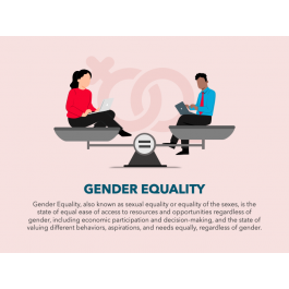 Gender Equality PowerPoint and Google Slides Template - PPT Slides