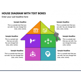 House Diagram with Text Boxes for PowerPoint and Google Slides - PPT Slides