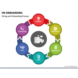 HR Onboarding PowerPoint and Google Slides Template PPT Slides