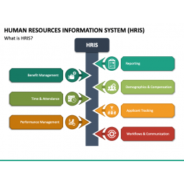 Human Resources Information System (HRIS) PowerPoint and Google Slides ...