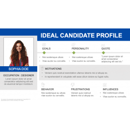Ideal Candidate Profile PowerPoint and Google Slides Template PPT Slides