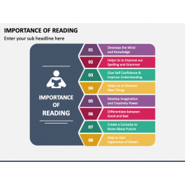 Importance of Reading PowerPoint and Google Slides Template - PPT Slides