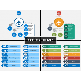 Industrial Engineering PowerPoint and Google Slides Template - PPT Slides