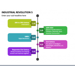 Industrial Revolution 5 PowerPoint and Google Slides Template - PPT Slides