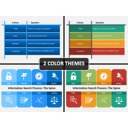 Information Search Process PowerPoint and Google Slides Template - PPT ...