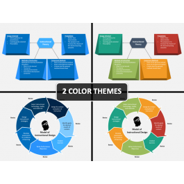 Instructional Design PowerPoint and Google Slides Template - PPT Slides