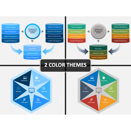IT Infrastructure Management PowerPoint and Google Slides Template ...