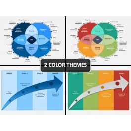 Knowledge Management PowerPoint and Google Slides Template - PPT Slides