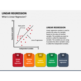 Linear Regression PowerPoint and Google Slides Template - PPT Slides