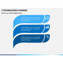 PowerPoint 3 Technologies Changes