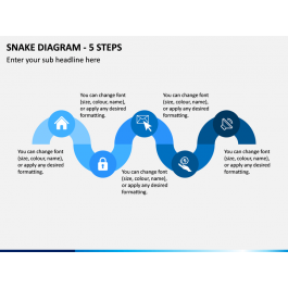 PowerPoint Snake Diagram - 5 Steps
