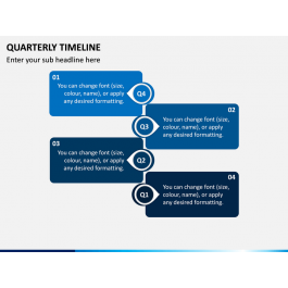 Quarterly Timeline PPT Slide