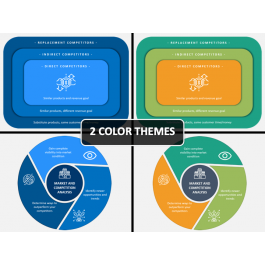 Market and Competition PowerPoint and Google Slides Template - PPT Slides