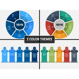 Master Data Management PowerPoint and Google Slides Template - PPT Slides