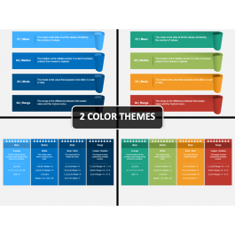 Mean Median Mode Range PowerPoint and Google Slides Template - PPT Slides
