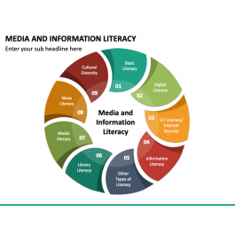 Media And Information Literacy PowerPoint and Google Slides Template ...