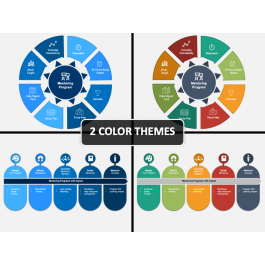 Mentoring Program PowerPoint and Google Slides Template - PPT Slides