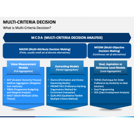 Multi Criteria Decision PowerPoint and Google Slides Template - PPT Slides