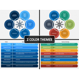 Network Computing PowerPoint Template - PPT Slides