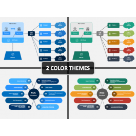 Network Operations Center PowerPoint and Google Slides Template - PPT ...