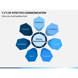 7 C’s of Effective Communication PowerPoint - PPT Slides