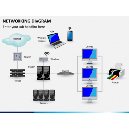Networking Diagram for PowerPoint and Google Slides - PPT Slides