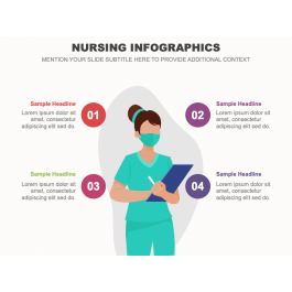 Nursing Infographics for PowerPoint and Google Slides - PPT Slides