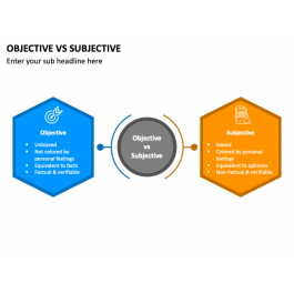 Subjective And Objective Charts