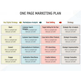 One Page Marketing Plan PowerPoint and Google Slides Template PPT Slides