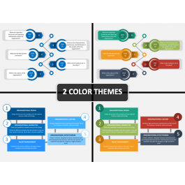 Organizational Strategy PowerPoint and Google Slides Template - PPT Slides