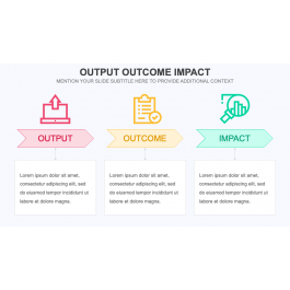Output Outcome Impact PowerPoint and Google Slides Template - PPT Slides