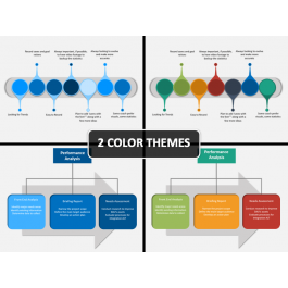 Performance Analysis PowerPoint and Google Slides Template - PPT Slides