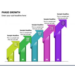 Phase Growth PowerPoint Template - PPT Slides