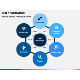 PhD Dissertation PowerPoint and Google Slides Template - PPT Slides