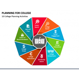 Planning for College PowerPoint and Google Slides Template - PPT Slides
