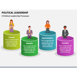 Political Leadership PowerPoint and Google Slides Template - PPT Slides