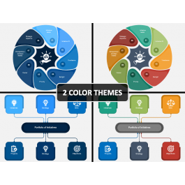 Portfolio of Initiatives PowerPoint Template - PPT Slides