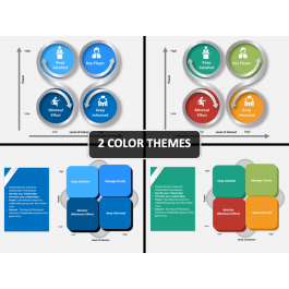 Power Interest Matrix for PowerPoint and Google Slides - PPT Slides