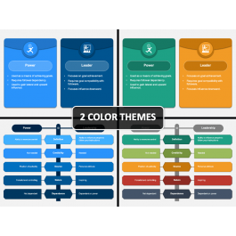 Power Vs Leadership PowerPoint and Google Slides Template - PPT Slides