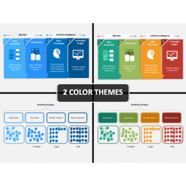 Predictive Analysis PowerPoint and Google Slides Template - PPT Slides
