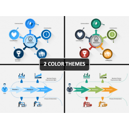 Process Optimization PowerPoint and Google Slides Template - PPT Slides