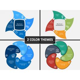 Process Standardization Approach Process Standardization PowerPoint