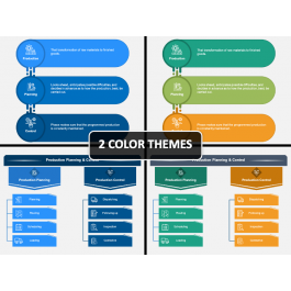 Production Planning and Control PowerPoint and Google Slides Template ...