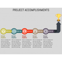 Project Accomplishments PowerPoint and Google Slides Template - PPT Slides