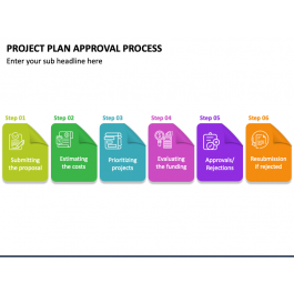 Project Plan Approval Process PowerPoint and Google Slides Template ...